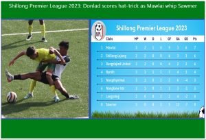 Shillong Premier League 2023: Donlad scores hat-trick as Mawlai whip Sawmer