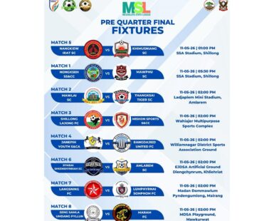 Knockout Stage Set as Meghalaya State League Group Phase Concludes